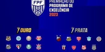 Imagem de capa da notícia