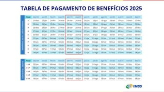 Imagem de capa da notícia