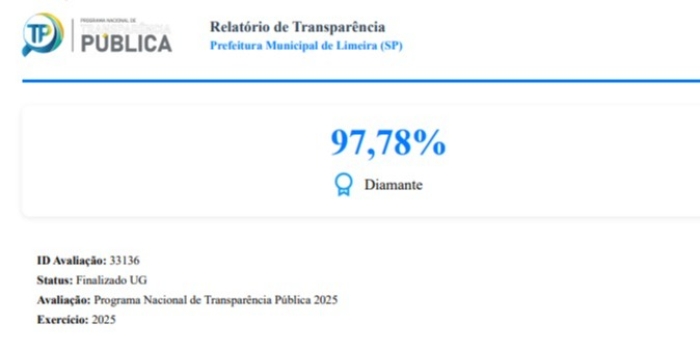 Foto de capa da notícia