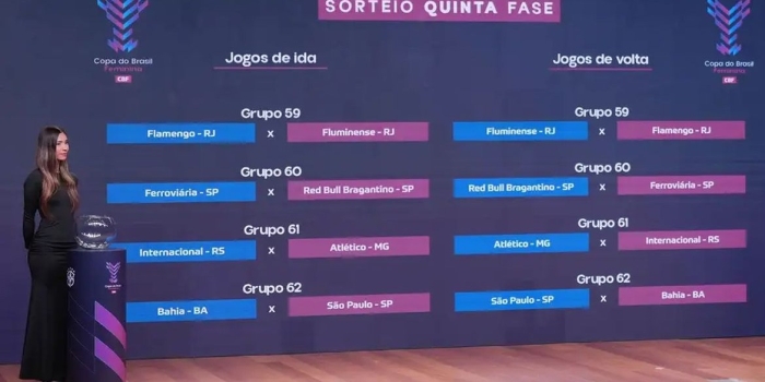 Foto de capa da notícia