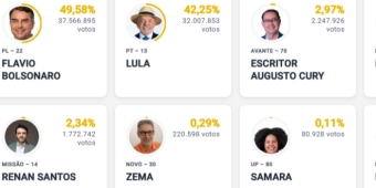 Imagem de capa da notícia