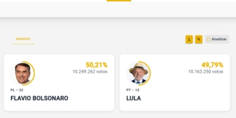 Imagem de capa da notícia