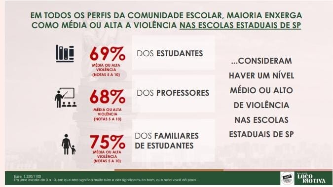 Imagem de capa da notícia